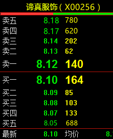 申东禹箱体震荡_副本.png