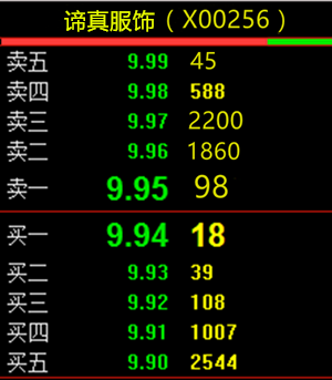 尾市砸盘2_副本_副本.png