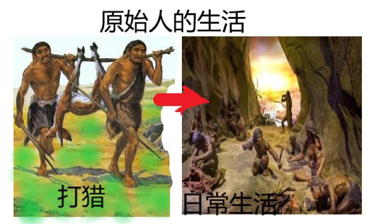 原始人的生活.jpg