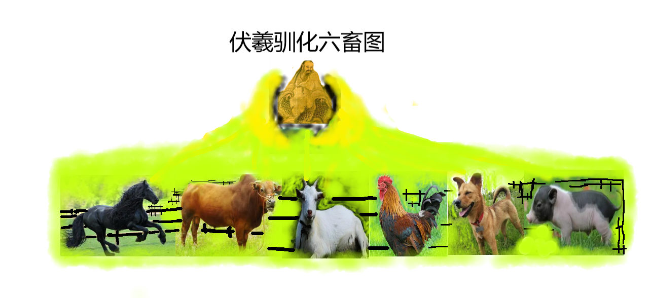 伏羲驯化六畜图.png