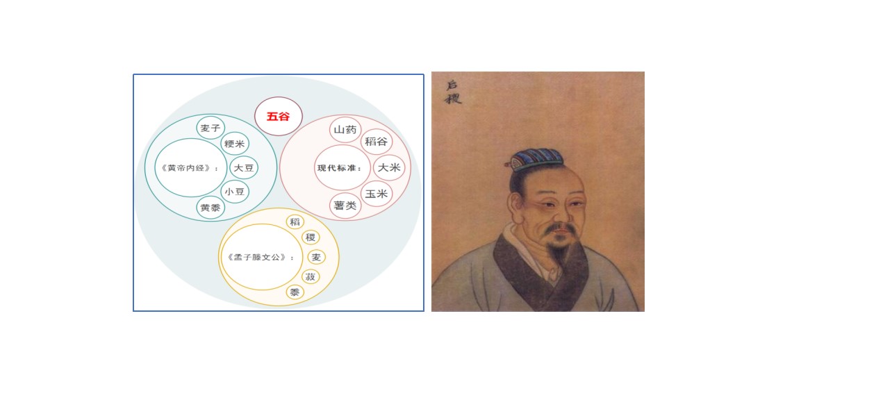 五谷之神.jpg