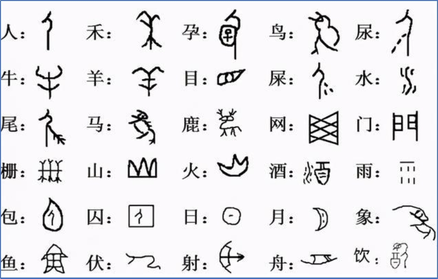 仓颉造字2.jpg