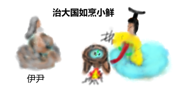 治大国如烹小鲜.png