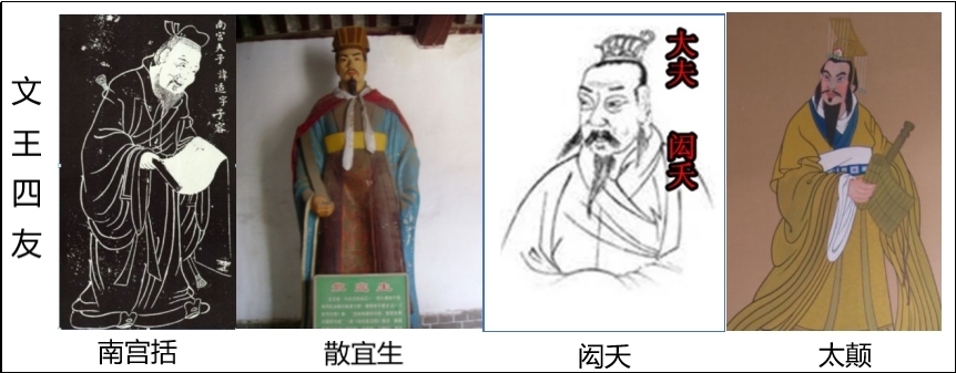 文王四友.jpg