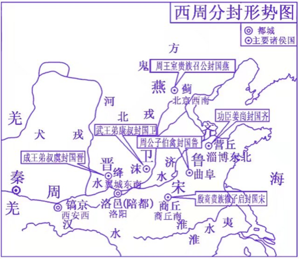 分封诸侯.png