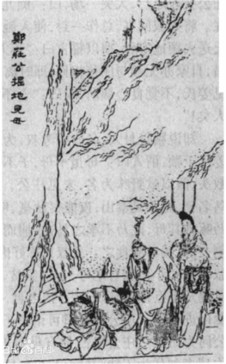 郑庄公掘井.jpg