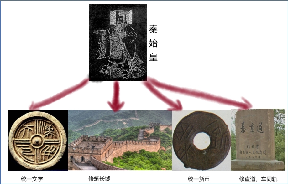 秦始皇1.jpg
