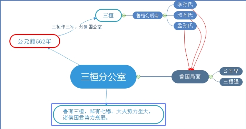 三桓分公室.jpg