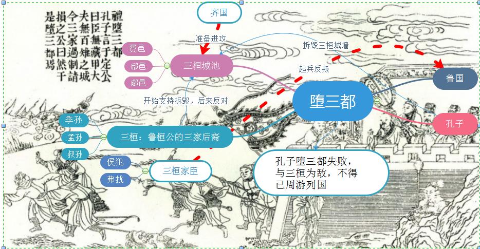 堕三都.jpg
