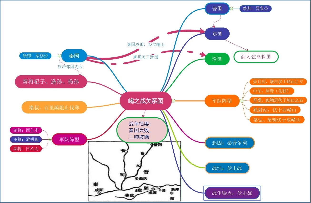崤之战.jpg