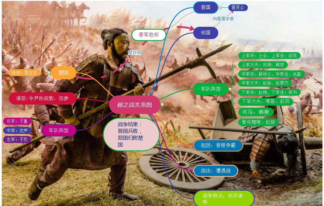 邲之战.jpg