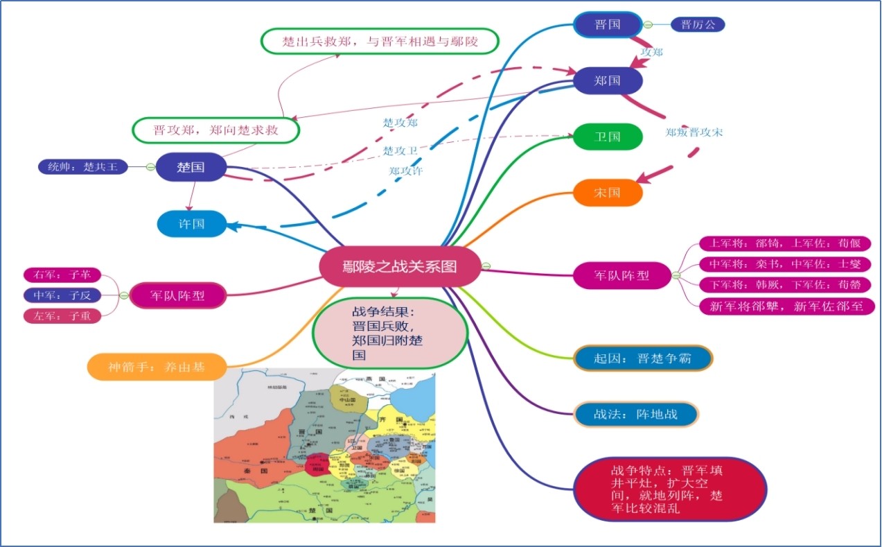 鄢陵之战.jpg