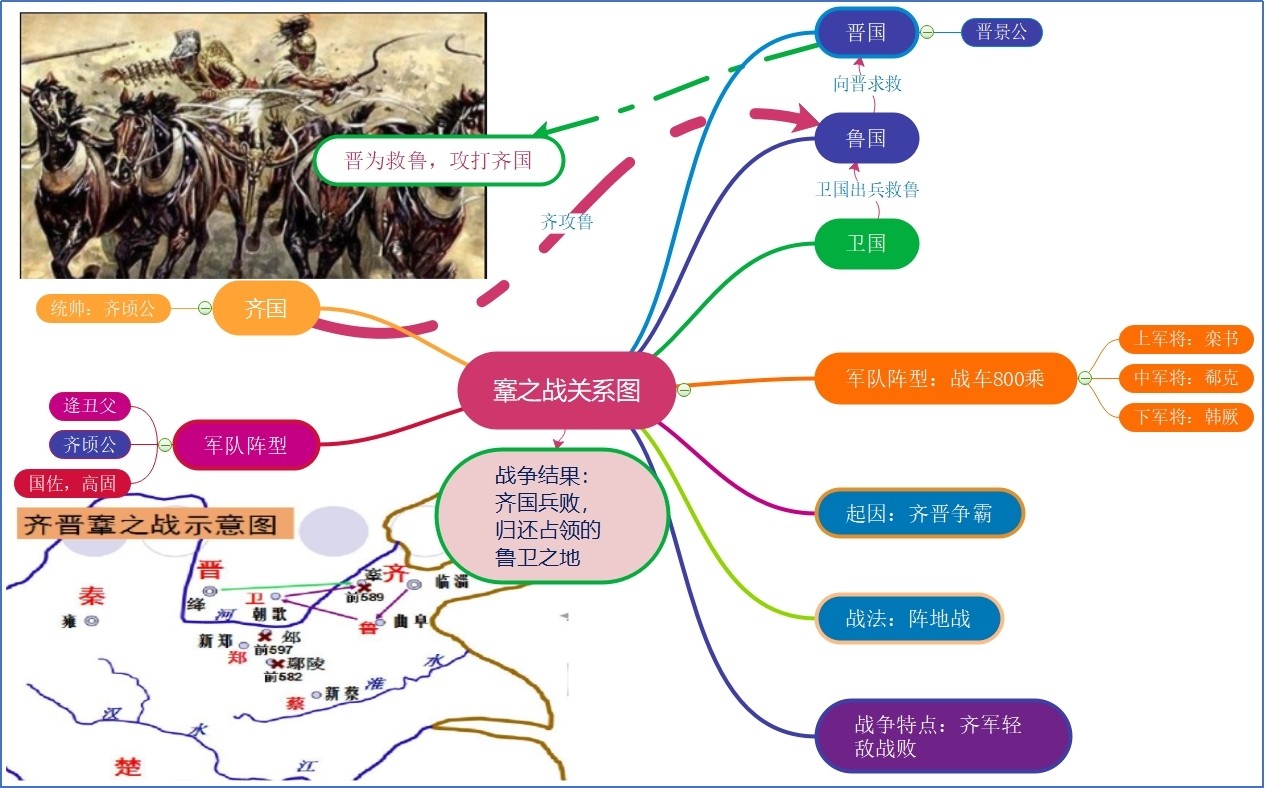 鞌之战.jpg
