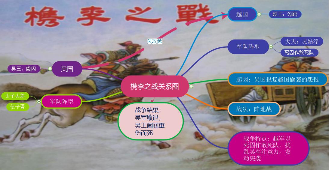 槜李之战.jpg