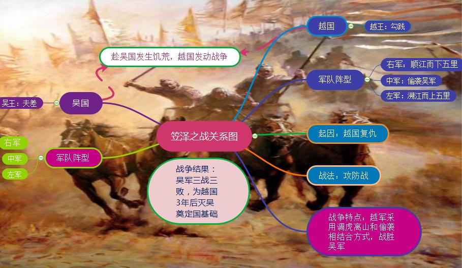 笠泽之战.jpg