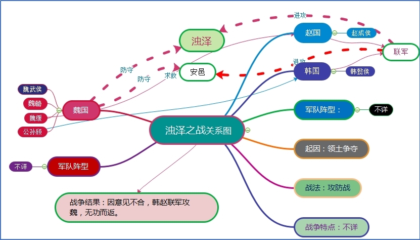 浊泽之战.jpg