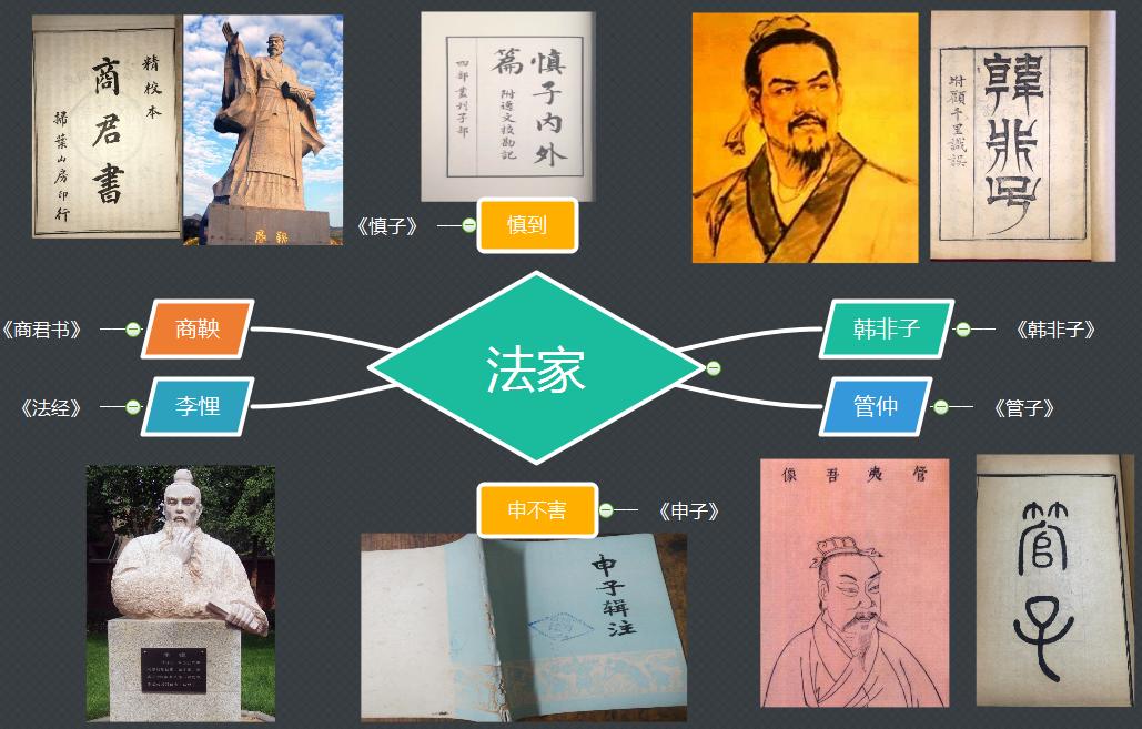 法家.jpg