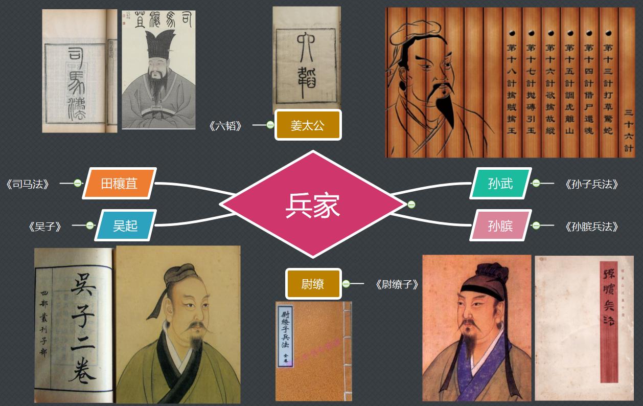 兵家.jpg