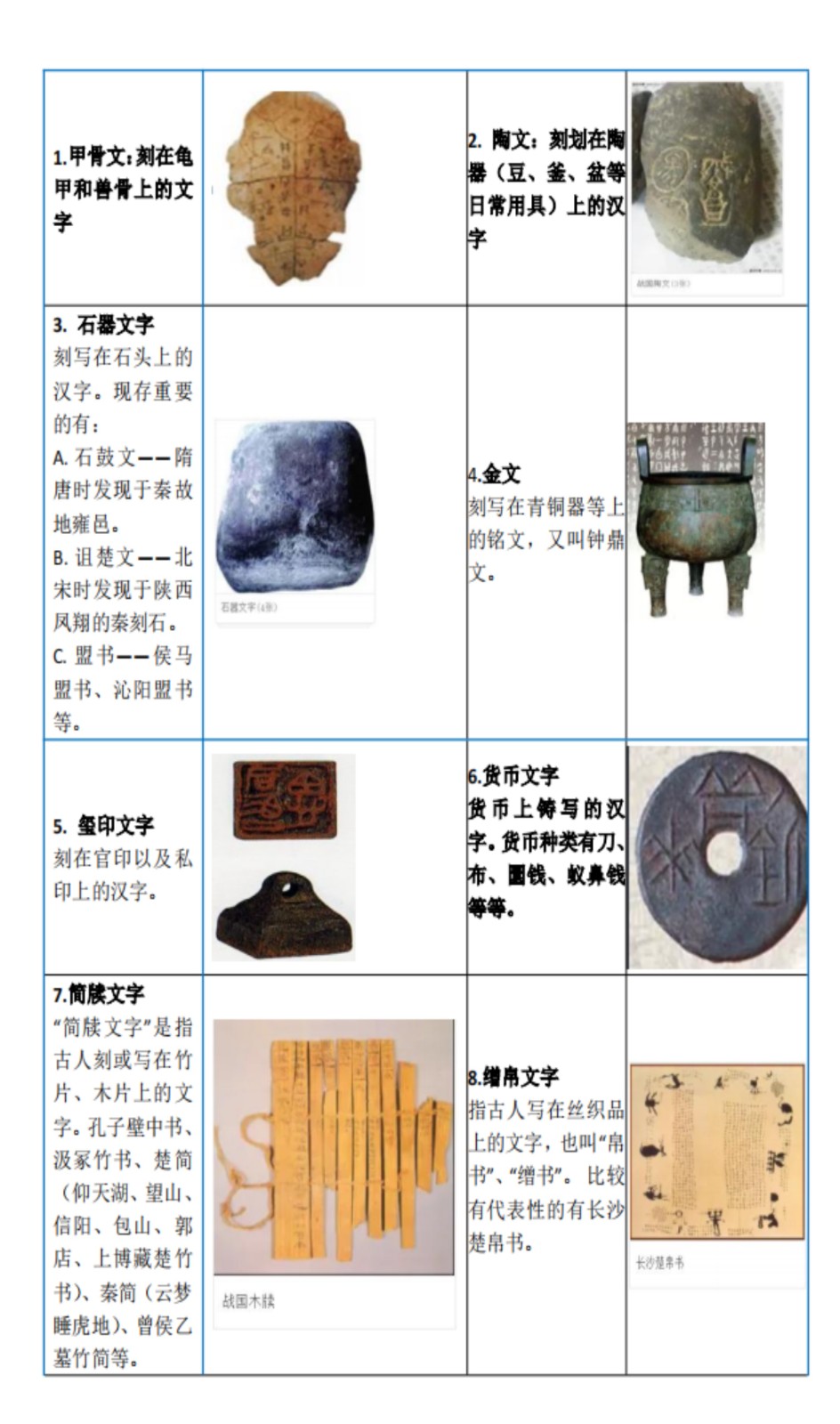 文字书写载体.jpg