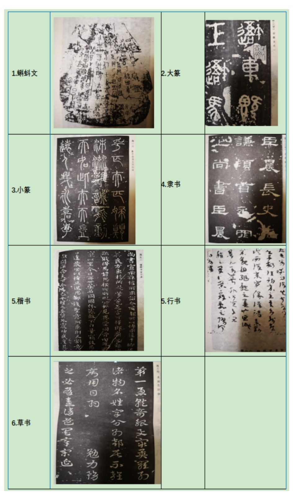 书写体演变.jpg