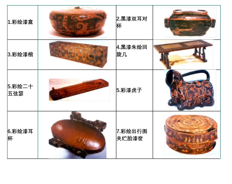 先秦漆器.jpg