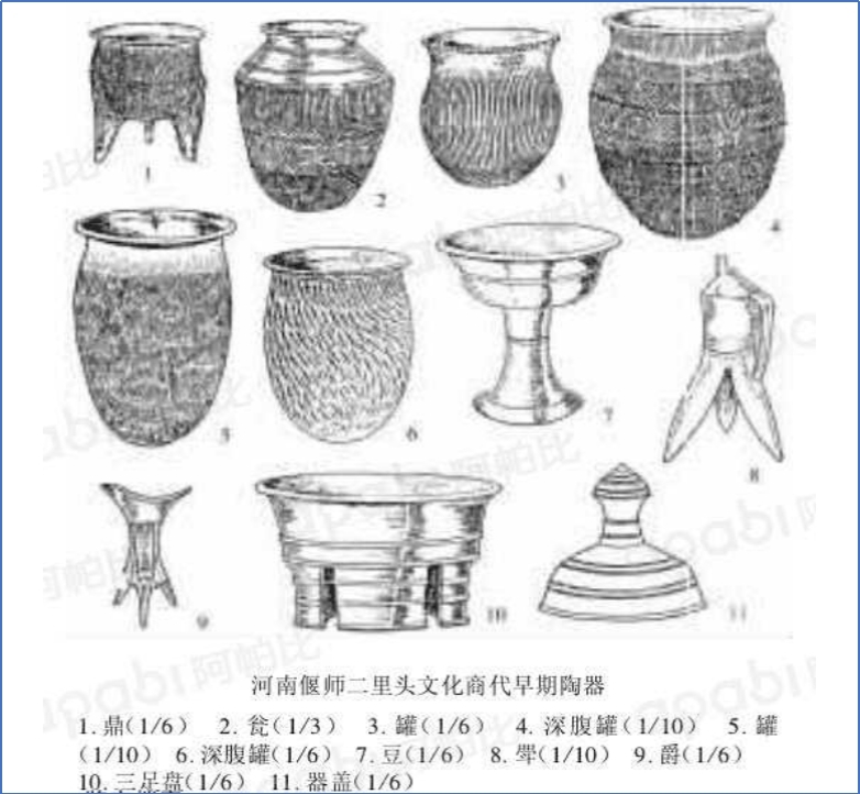 先秦陶瓷2.jpg