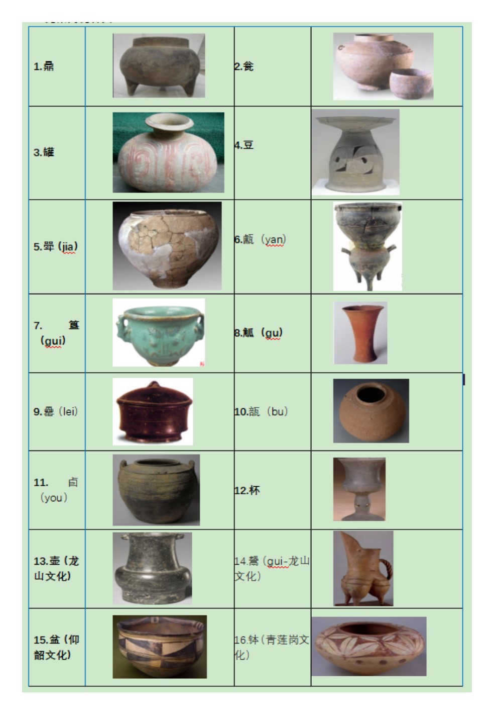 先秦陶器3.jpg