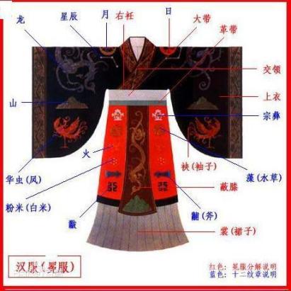 先秦服饰1.jpg