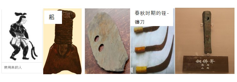 先秦农业4.jpg
