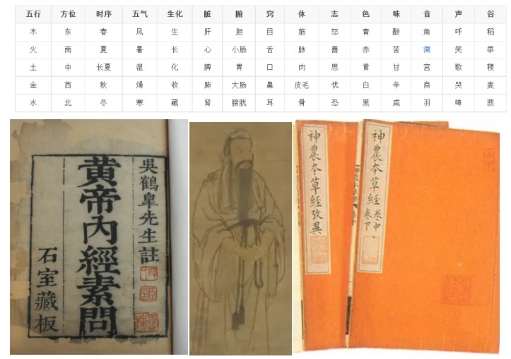 黄帝内经1.jpg