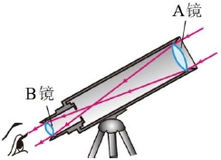 微信截图_20241205120546.png