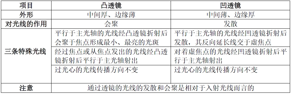 微信截图_20241205121856.png