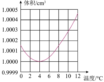 微信截图_20250114135831.png