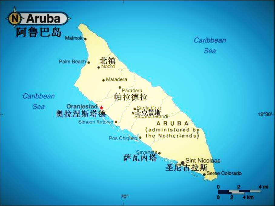 阿鲁巴.png