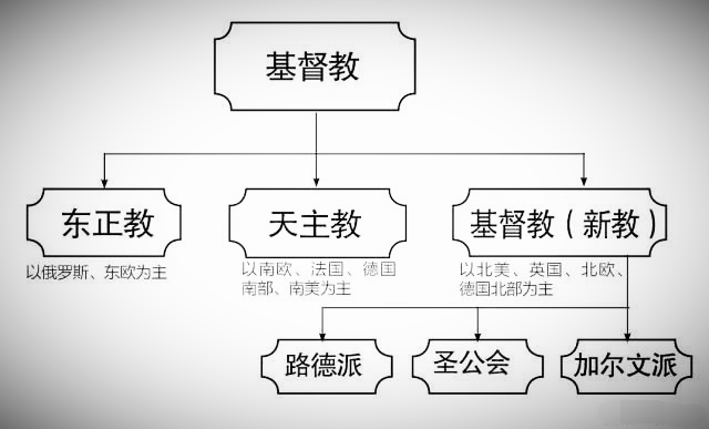 宗教.jpeg